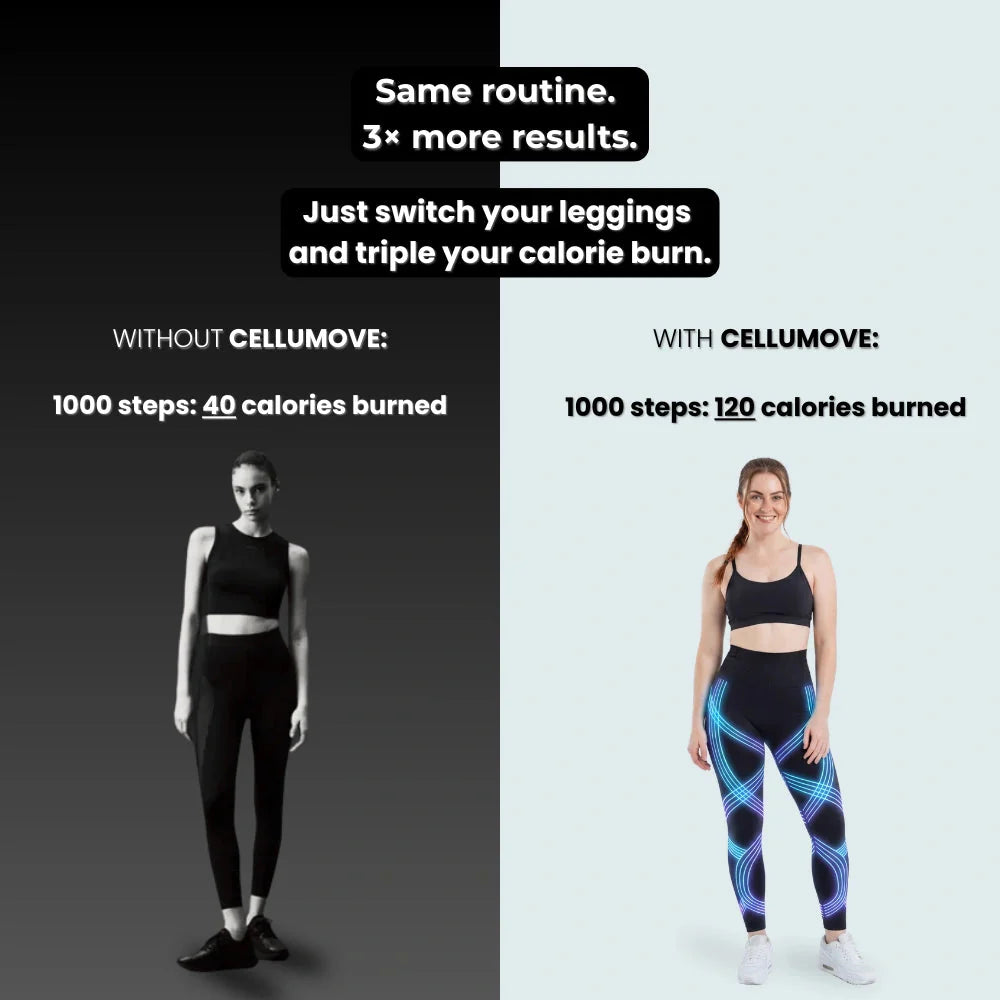 Sculps Cellumove 3D Legging – Redefine your silhouette effortlessly